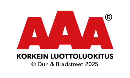 AAA korkein luottoluokitus